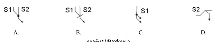 Który symbol graficzny oznacza iloczyn logiczny sygnałów?