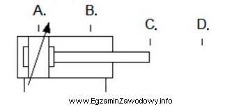 Wskaż miejsce, w którym należy umieścić czujnik 