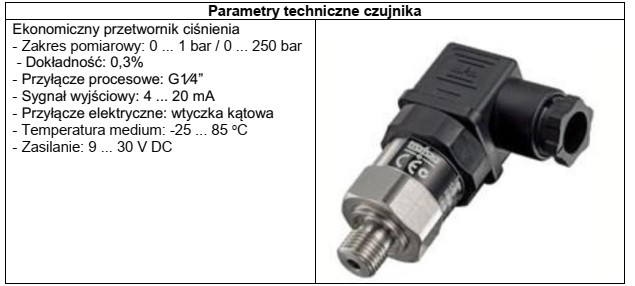 Sterownik PLC sterujący układem mechatronicznym, w którym 