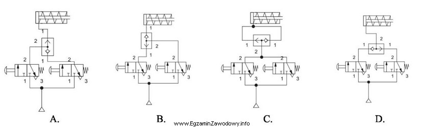 Na którym schemacie układu elektropneumatycznego prawidłowo narysowane 