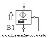 W jakim stanie znajduje się styk czujnika indukcyjnego przedstawionego na 