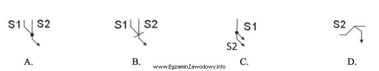 Który symbol graficzny oznacza iloczyn logiczny sygnałów?