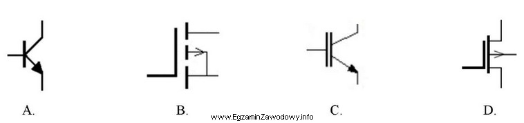 Którego z przedstawionych symboli graficznych należy użyć 