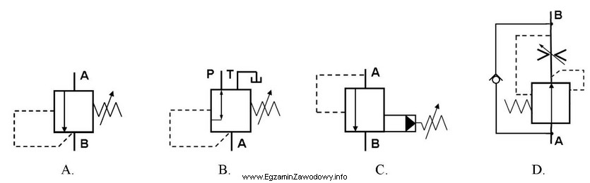 Na którym rysunku przedstawiono symbol graficzny hydraulicznego regulatora natę