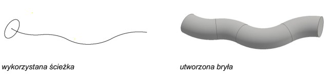 Na rysunkach przedstawiono ścieżkę oraz bryłę utworzoną 