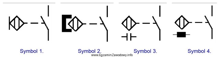 Za pomocą którego symbolu powinno przedstawić się na schemacie 