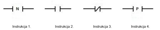 Wskaż, instrukcję którą należy uwzględnić w programie 