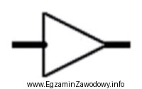 Na rysunku przedstawiono symbol graficzny elementu, który w sieci 