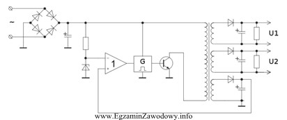 Cyfrą 1 na schemacie zasilacza impulsowego oznaczono układ realizujący 