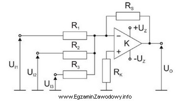 Na rysunku przedstawiono schemat wzmacniacza sumującego. Dobierz wartość 