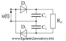 Jakie napięcie pojawi się na rezystorze R<sub>o</