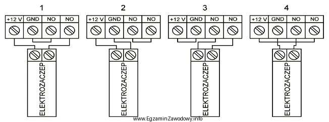 Wskaż dwa prawidłowe sposoby podłączenia elektrozaczepu zasilanego 