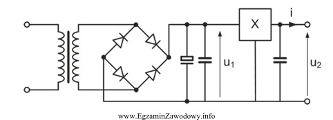 Jaka jest wartość mocy traconej w stabilizatorze napięcia 