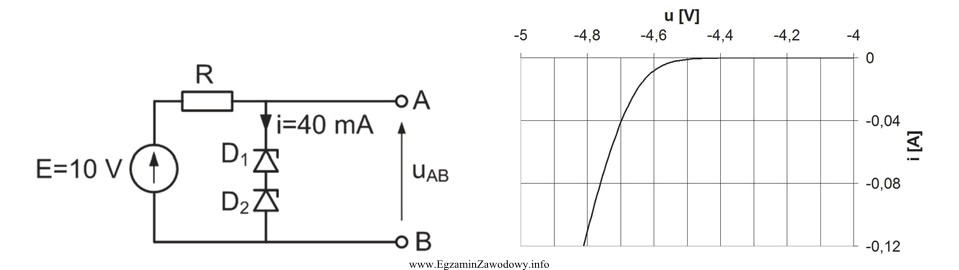 Na rysunkach pokazano schemat ideowy układu stabilizatora napięcia 