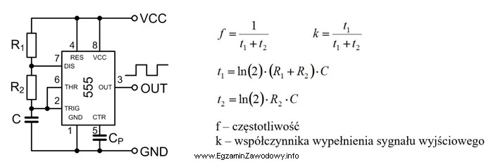 Na rysunku przedstawiono schemat aplikacyjny układu czasowego NE555 pracują