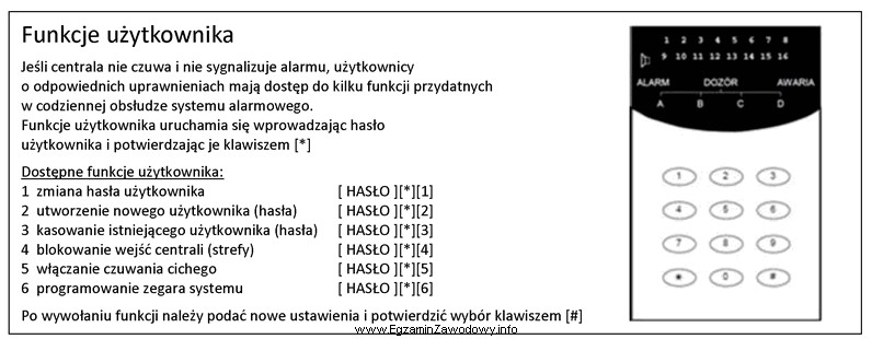 Na podstawie przedstawionego fragmentu instrukcji użytkownika centrali alarmowej okreś