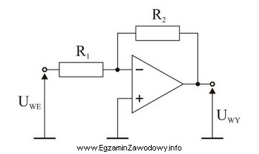 Jaka powinna być wartość rezystancji R<sub>2</sub>, aby 