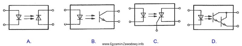 W którym z przedstawionych układów transoptora fotodetektorem 