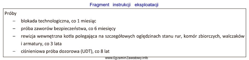 Zgodnie z zamieszczoną instrukcją, próbę polegającą na oglę