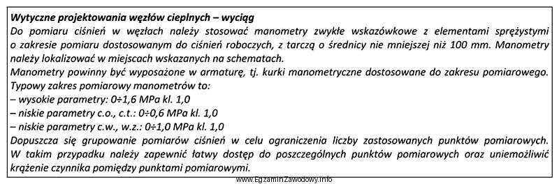 Który manometr należy dobrać do pomiaru ciśnienia 