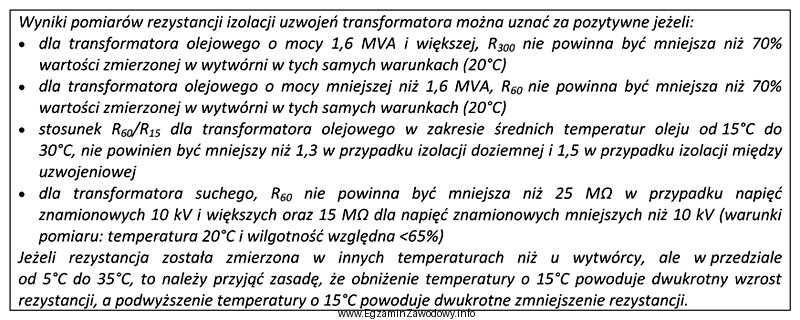 Minimalna wartość rezystancji R<sub>60</sub> izolacji uzwojeń transformatora 