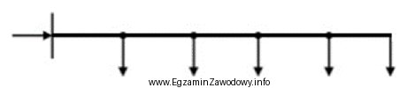 Jaki układ sieci elektrycznej przedstawia schemat?