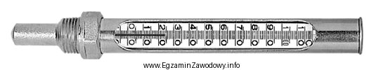 Jaki rodzaj termometru przedstawia rysunek?