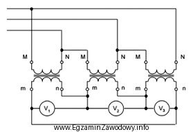 Jaki układ połączeń przekładników napię