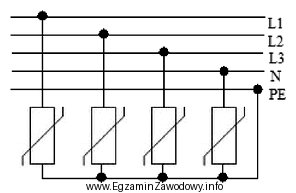 Na przedstawionym schemacie do sieci podłączony jest