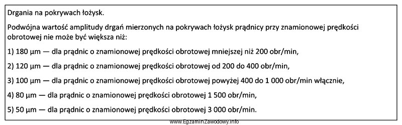 Ile wynosi maksymalna podwójna wartość amplitudy drgań mierzonych 