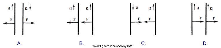 Który z rysunków obrazuje dynamiczne działanie prą