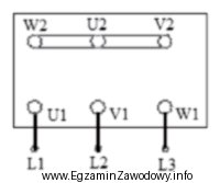 Jaki rodzaj połączenia uzwojeń silnika indukcyjnego asynchronicznego przedstawiono 