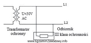 W układzie przedstawionym na rysunku jako środek ochrony 
