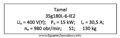 Silnik, którego wybrane parametry z tabliczki znamionowej zamieszczono na 