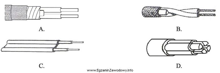 Który z przedstawionych na rysunkach przewodów przeznaczony jest 