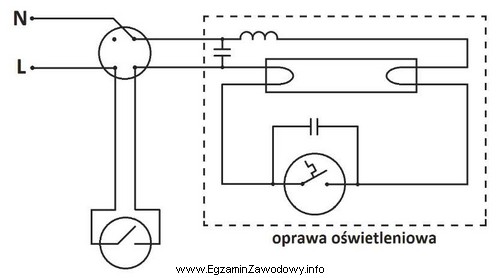 W instalacji elektrycznej, której schemat przedstawiono na rysunku, po 