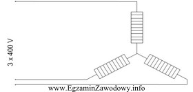 Oblicz prąd znamionowy wyłącznika instalacyjnego do zabezpieczenia 