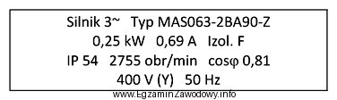 Do zabezpieczenia silnika, którego parametry znamionowe zamieszczono w ramce, 