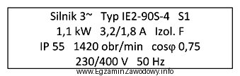 W ramce zamieszczono wybrane parametry silnika trójfazowego. Jakie zakresy 