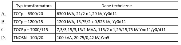 Który z podanych transformatorów zastosuje się w zespole 