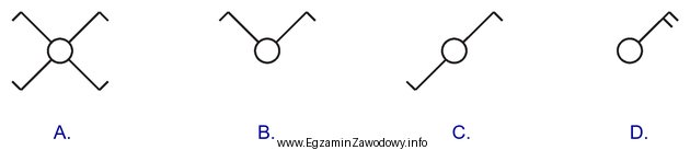 Symbol łącznika dwubiegunowego przedstawiono na rysunku