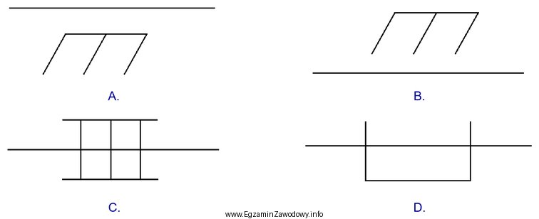 Który z przedstawionych symboli graficznych jest stosowany do przedstawiania 