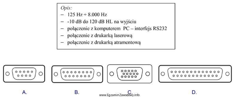 Zgodnie z przedstawionym opisem, gniazdo interfejsu służące 