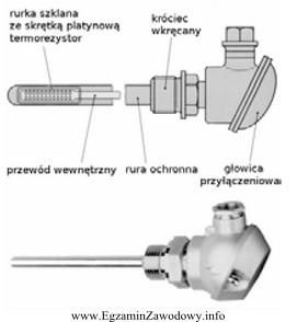 Przedstawiony na rysunku czujnik Pt 100 jest przeznaczony do pomiaru
