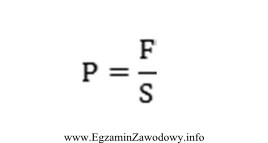 Tłok siłownika pneumatycznego zasilanego sprężonym powietrzem 