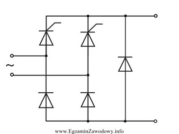 Zespół elementów przedstawiony na rysunku pełni funkcję