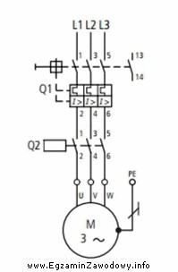 W obwodzie zasilania silnika element oznaczony symbolem Ql