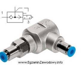 W układach pneumatycznych zadaniem zaworu, przedstawionego wraz z jego 