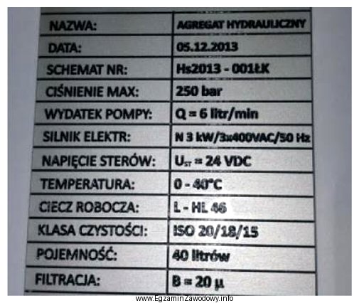 Na podstawie przedstawionej tabliczki znamionowej pompy hydraulicznej określ jej 