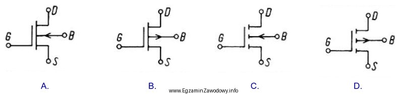 Który z przedstawionych symboli graficznych oznacza tranzystor MOSFET ze 